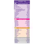 nutritionfact - PediaSure Sure Growth Kids Nutrition,  0.4 kg  Premium Chocolate Jar 