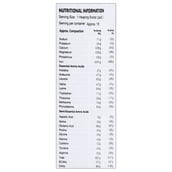 supplementfact - Healthvit Soy Protein Isolate Powder,  1.1 lb  Unflavoured 