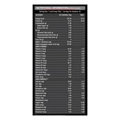 NSupplement - MuscleBlaze Mass Gainer XXL,  6.6 lb  Choco Peanut 