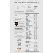 Supplement - MyFitFuel MFF High Protein Mass Gainer, 2.2 lb Double Rich Chocolate