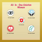 4 - Healthvit Cenvitan Multivitamins & Multiminerals Men + Women Combo, 2 Piece(s)/Pack Unflavoured