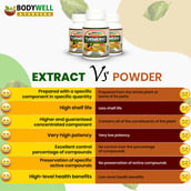 3 - Bodywell Turmeric Pure Extract 300 mg, 120 veggie capsule(s)