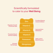 8 - Yours Truly Curcumin Enriched Immunity Gummies Mango Flavour, 30 gummies