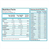 supplement - HealthXP Vintage Whey, 5 lb Cappuccino