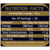 Six Pack Nutrition Iso Pro Whey Protein Isolate,  4.4 lb  Vanilla Berry Cream 