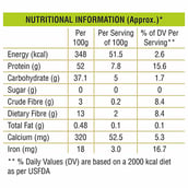 6 - Vama Soya Mini Chunks,  Enriched with Protein & Fibre Pack of 2  250 g 