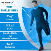 6 - HealthXP Shield Whey, 2.2 lb Blueberry Shake