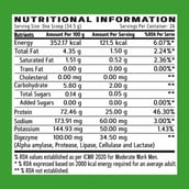 4 - GNC AMP Plant Isolate,  2 lb  Chocolate Hazelnut 