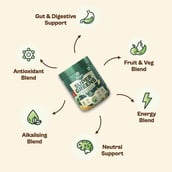 4 - Origin Nutrition Supergreens Green Apple Sorbet Flavour, 120 g