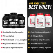 7 - GNC Pro Performance 100% Whey Protein & Black Shaker 700 ml Combo, 4 lb Chocolate Supreme