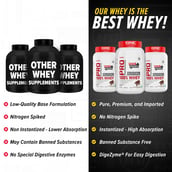7 - GNC Pro Performance 100% Whey Protein & White Shaker 700 ml Combo, 2 lb Chocolate Supreme
