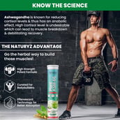 5 - Naturyz Plant KSM-66 with Ashwagandha(Apple Green Flavour),  15 tablet(s) 