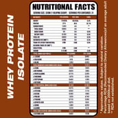 4 - Ripped Up Nutrition Whey Protein Isolate, 2.2 lb Pistachio Ice Cream