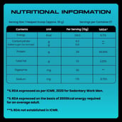 3 - YourWhey 100% Whey Protein,  2.2 lb  Kesar Kulfi 