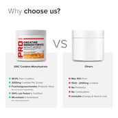 6 - GNC Pro Performance Pure Micronized Creatine Monohydrate,  Orange  0.22 lb 