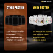 6 - Healthfarm Muscle Whey, 4.4 lb Cookies & Cream