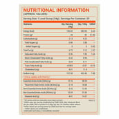 2 - Fuel One Whey Iso-Max Powder, 2.2 lb Chocolate