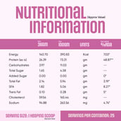 7 - TruNativ Pro Blend Whey Protein, 2 lb Rose Milk