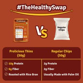3 - Prolicious Protein Thins Snack Chips, Garlic Bread (Pack of 4) 50 g