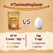 5 - Prolicious UP It Natural Protein Enhancer, 1.1 lb Unflavoured