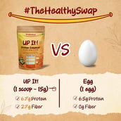 5 - Prolicious UP It Natural Protein Enhancer, 0.22 lb Unflavoured