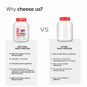 4 - GNC Pro Performance 100% Whey Protein, 4 lb Vanilla Cream with Steel Shaker 750ml Combo