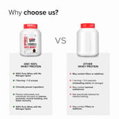 4 - GNC Pro Performance 100% Whey Protein & Steel Shaker Silver 750ml Combo, 4 lb Chocolate Fudge