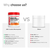 6 - GNC Pro Performance Pure Micronized Creatine Monohydrate, Orange with Steel Shaker 750ml 0.22 lb
