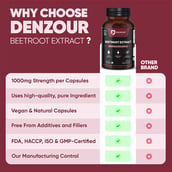 3 - Denzour Nutrition Beetroot Extract 1000mg, 60 veggie capsule(s)