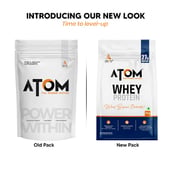 2 - AS-IT-IS Nutrition ATOM Whey Protein with Enzymes, 4.4 lb Mocha Cappuccino
