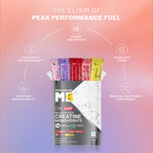 10 - MuscleBlaze Creatine Monohydrate CreAMP,  Assorted Pack of 15 (3x5 Flavours)  0.13 lb