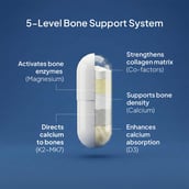 7 - Miduty Bone Matrix with Vitamin D3 & K2,  60 capsules 