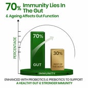 4 - Vlado's Himalayan Organics Multivitamin with Probiotics 90+ Ingredients,  180 tablet(s)  Unflavoured 