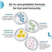 4 - Neuherbs Daily Probiotics 30 Billion CFU,  60 capsules  Unflavoured 