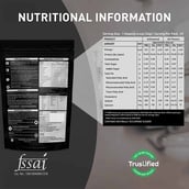 3 - Nakpro Whey Platinum Whey Protein Isolate, 2.2 lb Chocolate