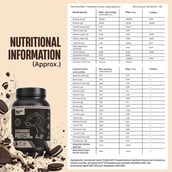 BeastLife Performance Protein,  2.2 lb  Cookies & Cream 