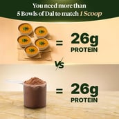 3 - Fast & Up Plant Protein, 2.2 lb Cookies & Cream