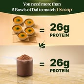 3 - Fast & Up Plant Protein,  2.2 lb  Rich Chocolate 