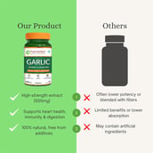 4 - Pure Nutrition Garlic, 60 veggie capsule(s)