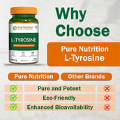7 - Pure Nutrition L-Tyrosine, 60 veggie capsule(s)
