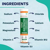 4 - Pure Nutrition Ionz Electrolytes,  20 tablet(s)  Moroccan Orange 