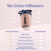 13 - Supermilk Gritzo 7-9 yrs Girl Weight+, 400 g Double Chocolate