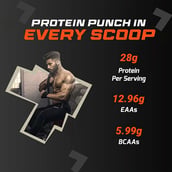3 - Fuel One Whey Iso-Max,  2.2 lb  Cafe Mocha