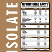 3 - Ripped Up Nutrition Whey Protein Isolate,  4 lb  Birthday Cake 