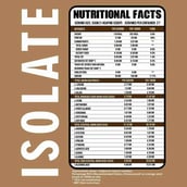 3 - Ripped Up Nutrition Whey Protein Isolate,  4 lb  Cookies & Cream 