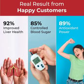 3 - Rooted Active Naturals Berberine, 60 veggie capsule(s)