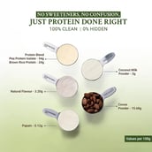 10 - TrueBasics Clean Plant Protein, 2.2 lb Chocolate (Refill Pack)