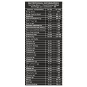 supplementfact - Bigg Nutrition Whey Essential, 4.4 lb Chocolate + Shaker Free