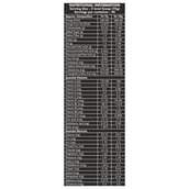 supplementfact - Bigg Nutrition Weigher Mass Gainer,  6.6 lb  Chocolate + Shaker Free 