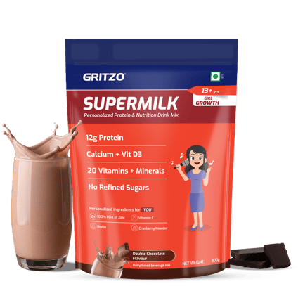 Supermilk Overall Growth